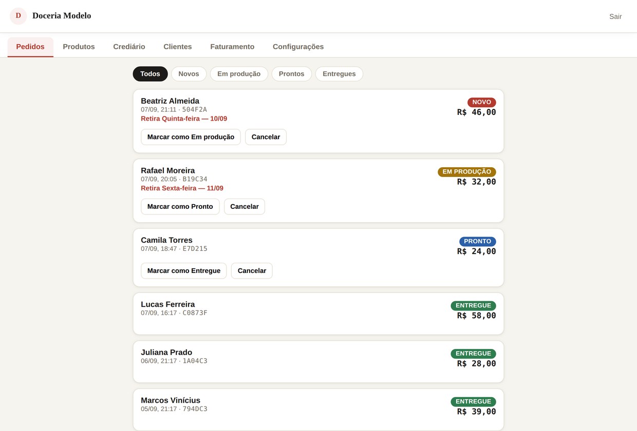 Painel de pedidos com cartões de clientes nos status novo, em produção, pronto e entregue.